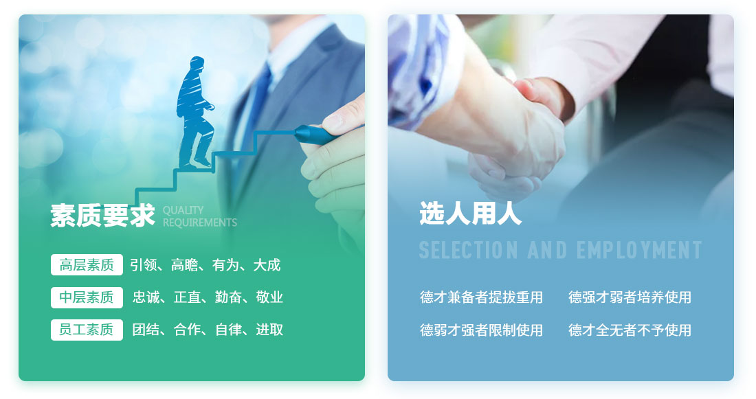 素質(zhì)要求，用人標準