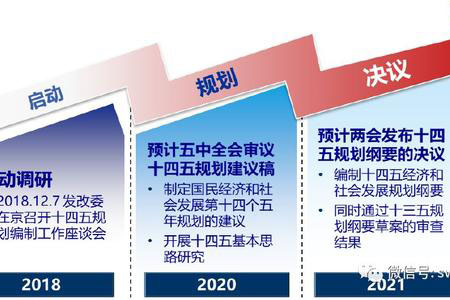 研讀《浙江省土壤、地下水和農(nóng)業(yè)農(nóng)村污染防治“十四五”規(guī)劃（征求意見稿）》